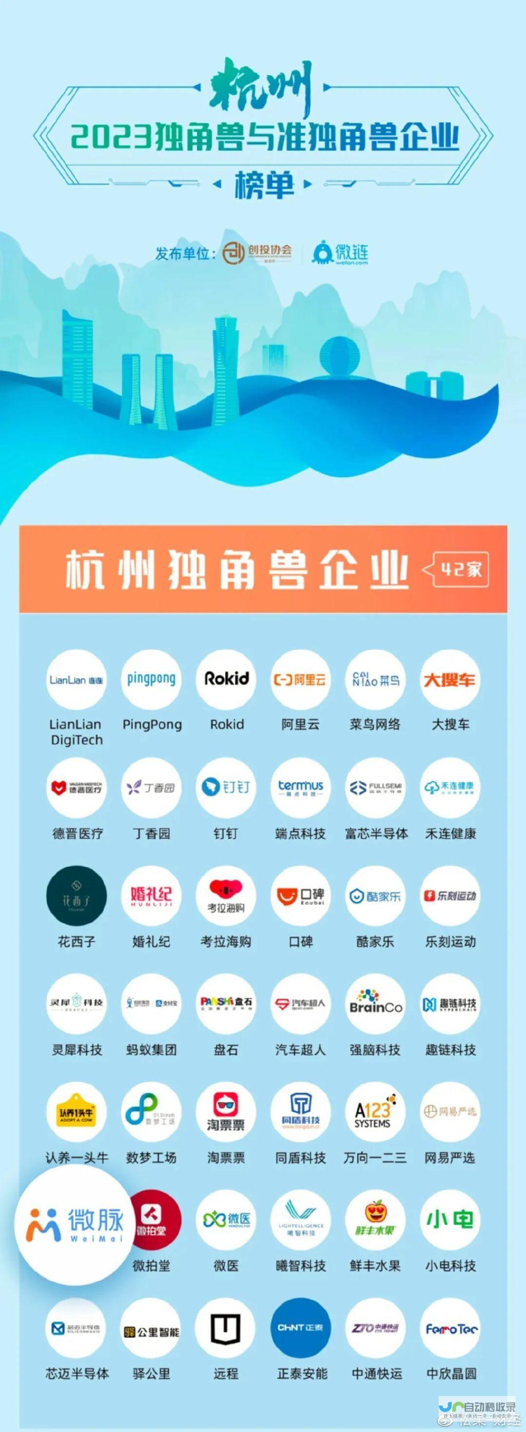 杭州领先网页设计公司：打造卓越在线体验